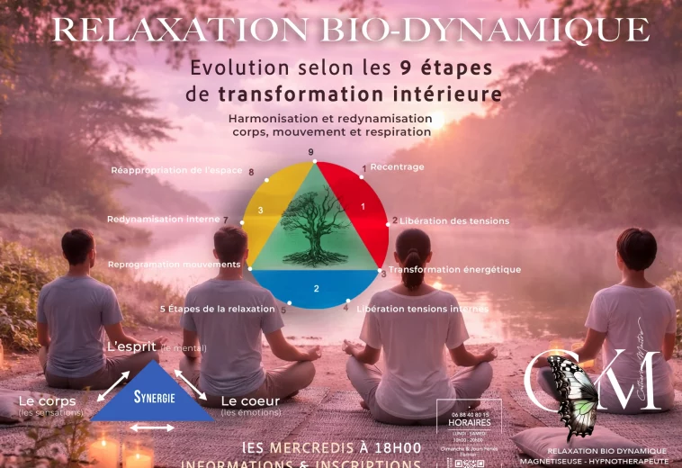 RELAXATION BIO-DYNAMIQUE